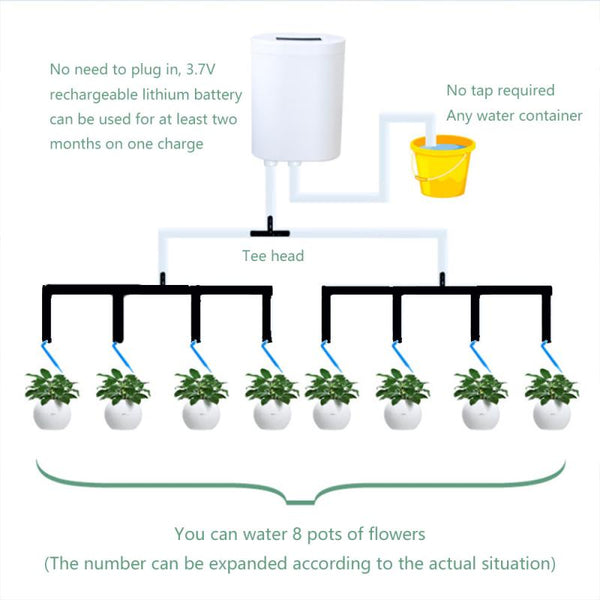 Automatic Watering Pump Controller for Indoor Plants (2/4/8 pots)