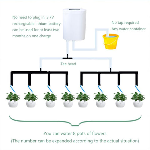 Automatic Watering Pump Controller for Indoor Plants (2/4/8 pots)