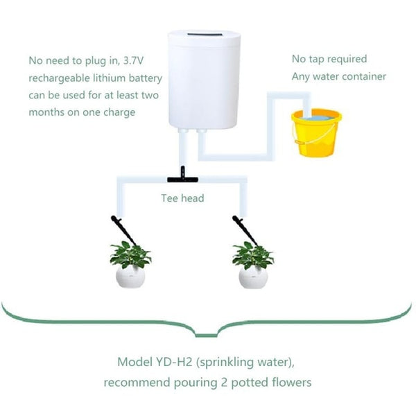 Automatic Watering Pump Controller for Indoor Plants (2/4/8 pots)